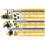 Electrical Safety Bags & Storage LENUSA – Tas Penyimpanan Peralatan Listrik Profesional