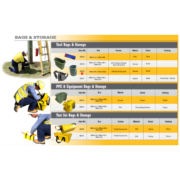 Electrical Safety Bags & Storage LENUSA – Tas Penyimpanan Peralatan Listrik Profesional