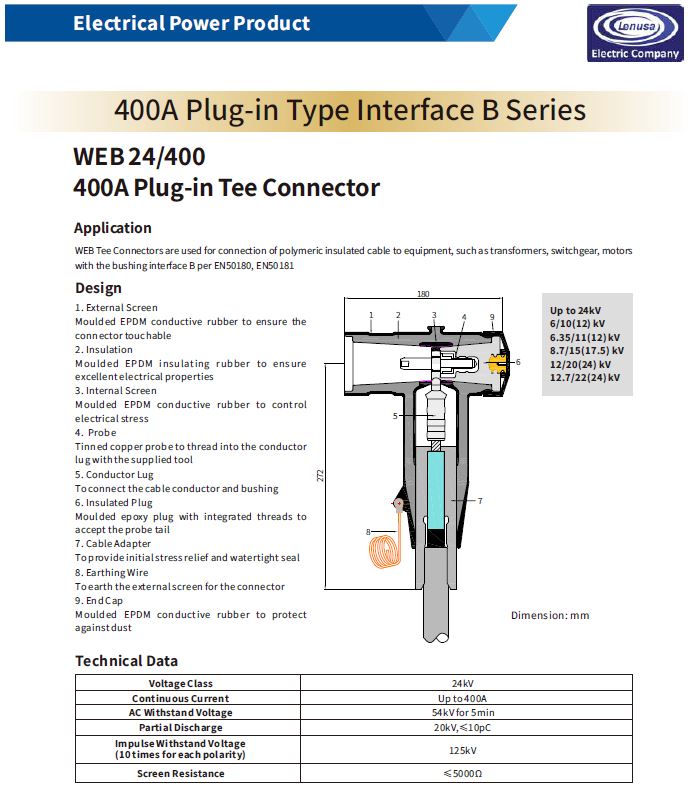 WEB 24/400 400A Plug-in Tee Connector